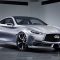 2025 Infiniti Q60 Release Date