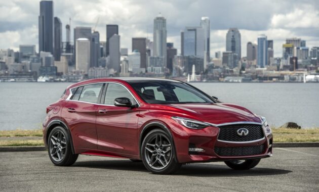 2021 Infiniti QX30 Price