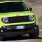 2025 Jeep Renegade Price