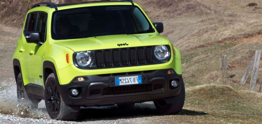 2025 Jeep Renegade Price