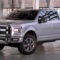 2025 Ford F150 Wallpaper